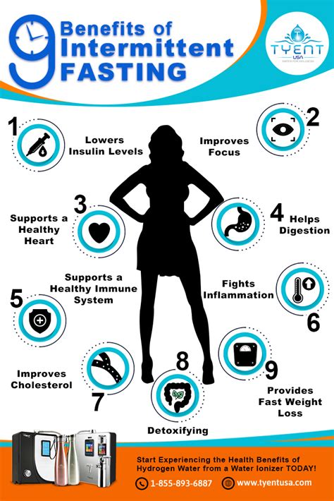 20:4 Intermittent Fasting Guide: The Benefits + Tips for Success.
